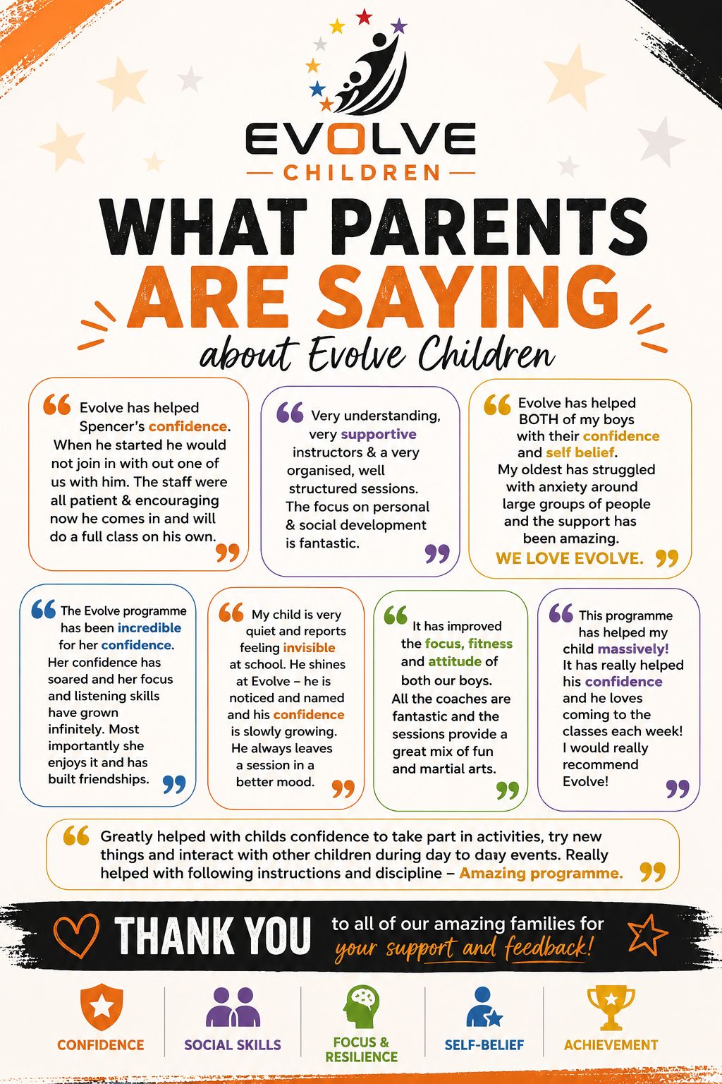 What parents are saying about Evolve Children